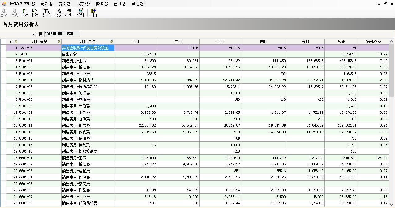 东莞ledong登录入口