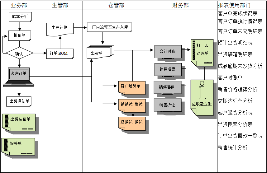 ledong登录入口ledong（中国）官方网站