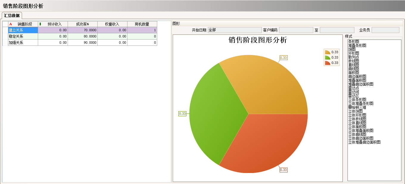ledong登录入口ledong(中国)官方网站具有哪些主要的分类