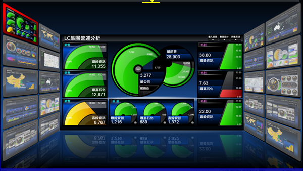 ledong登录入口管理ledong（中国）官方网站的操作流程是怎样的？