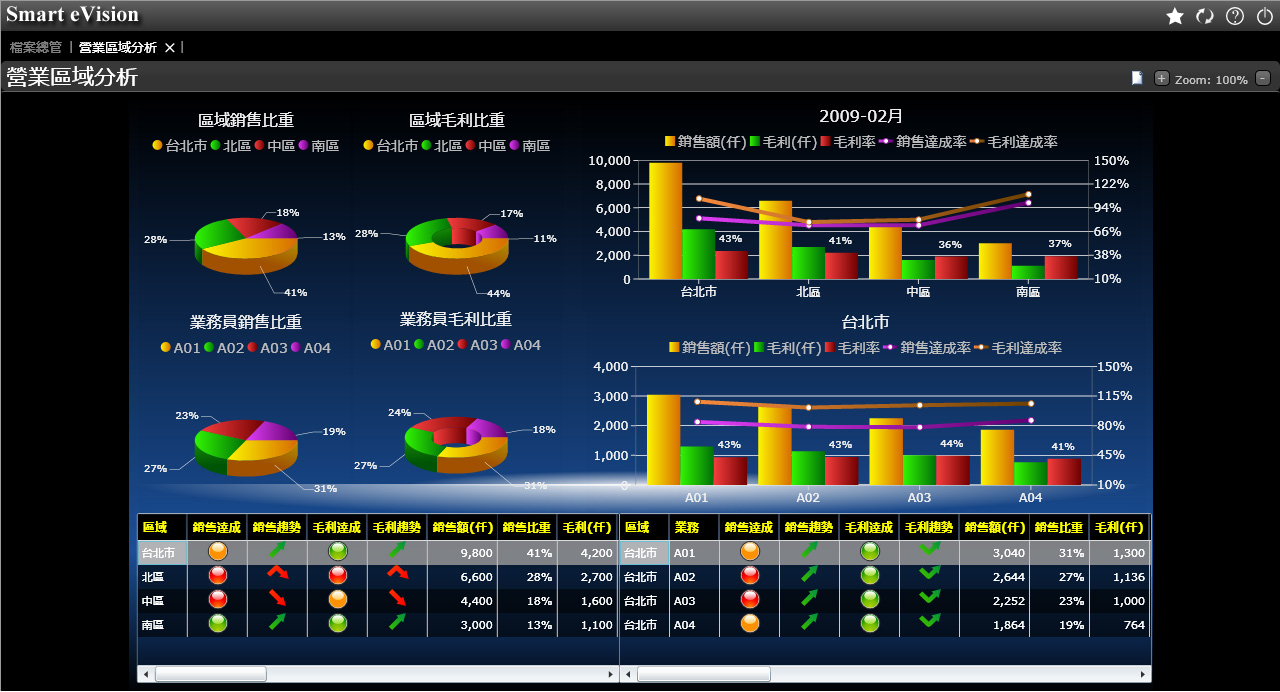 ledong登录入口ledong(中国)官方网站如何进行成本计算?