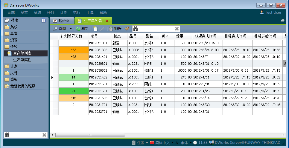 ledong登录入口ledong(中国)官方网站如何进行销售管理?